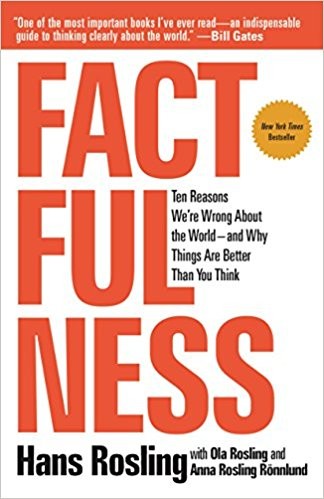 Factfulness: Ten Reasons We're Wrong About the World—and Why Things Are Better Than You Think